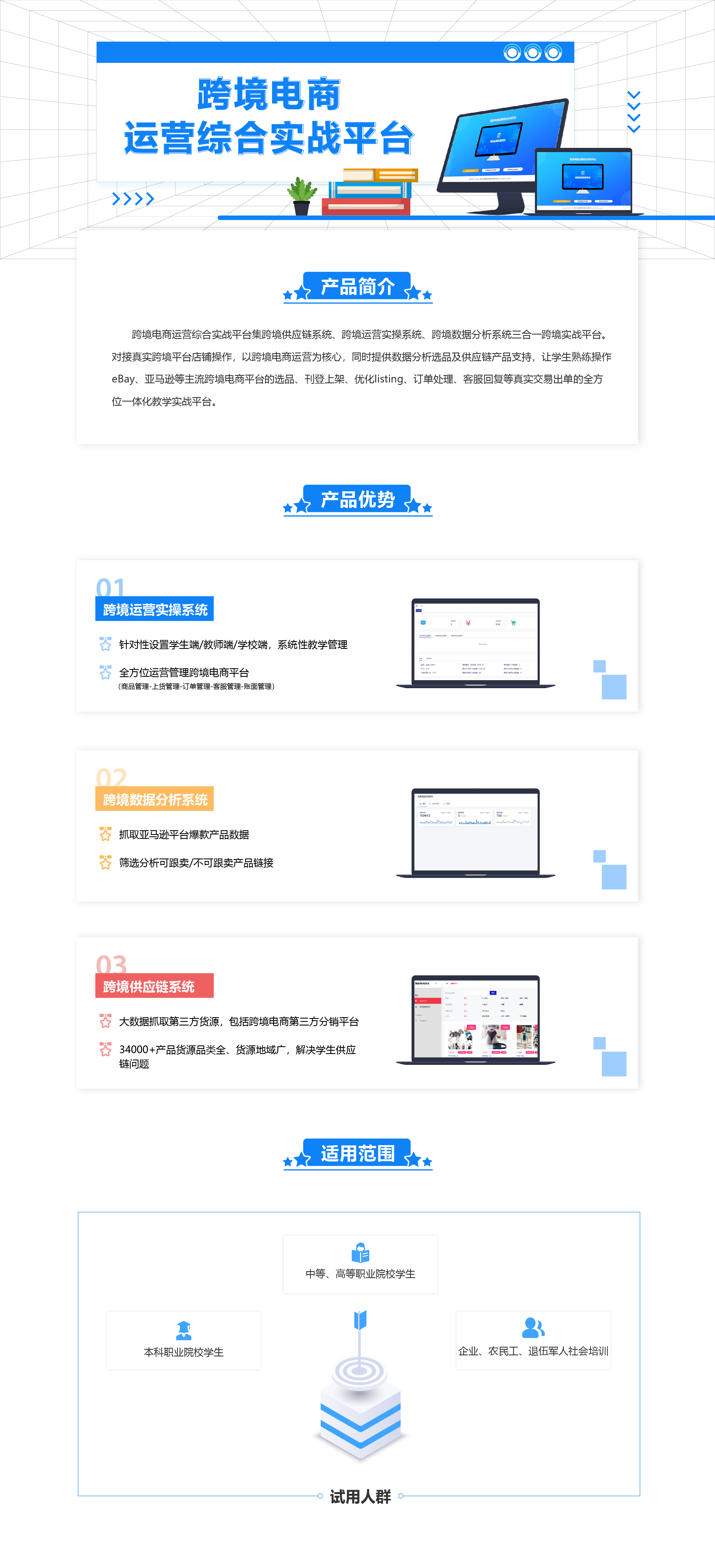 跨境电商运营综合实战平台.jpg