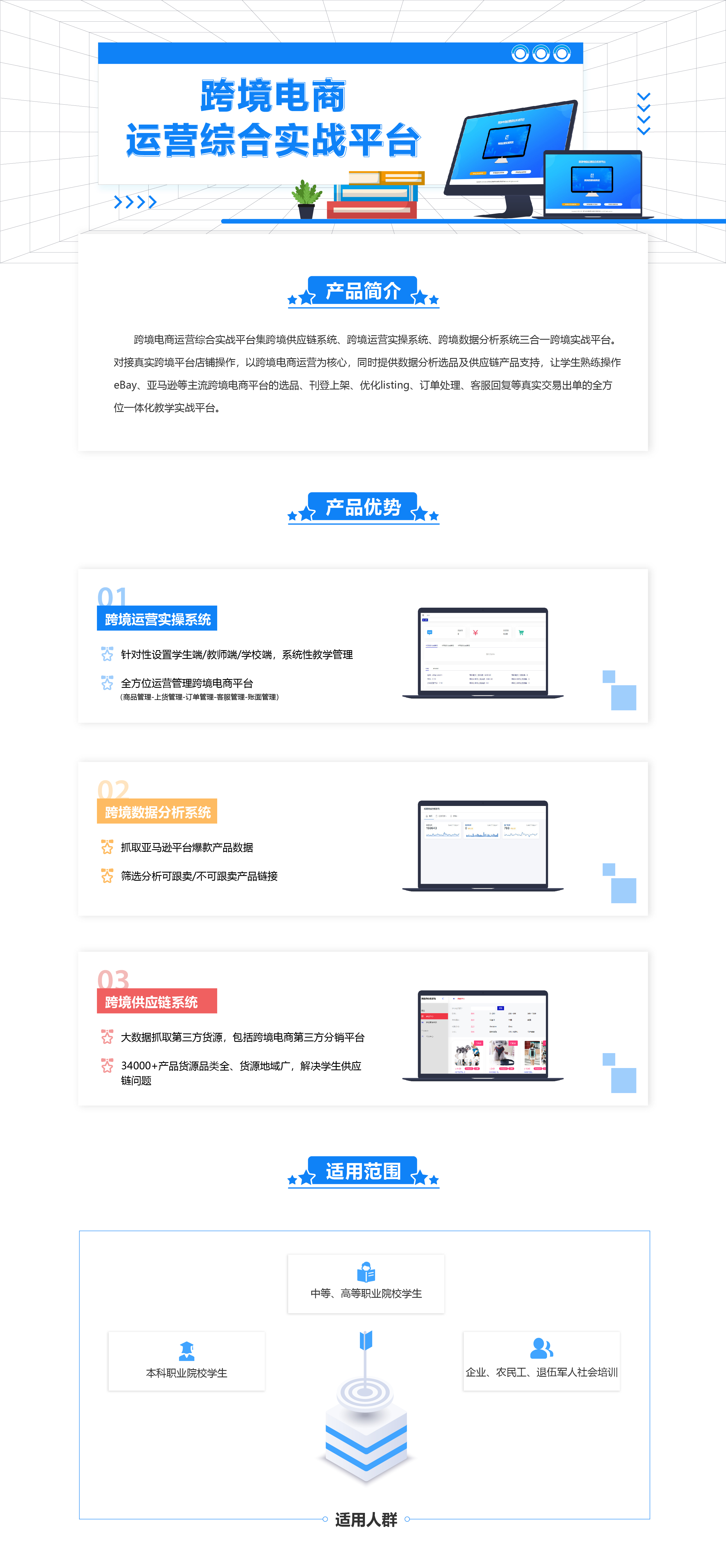 跨境电商综合实战平台-06.jpg