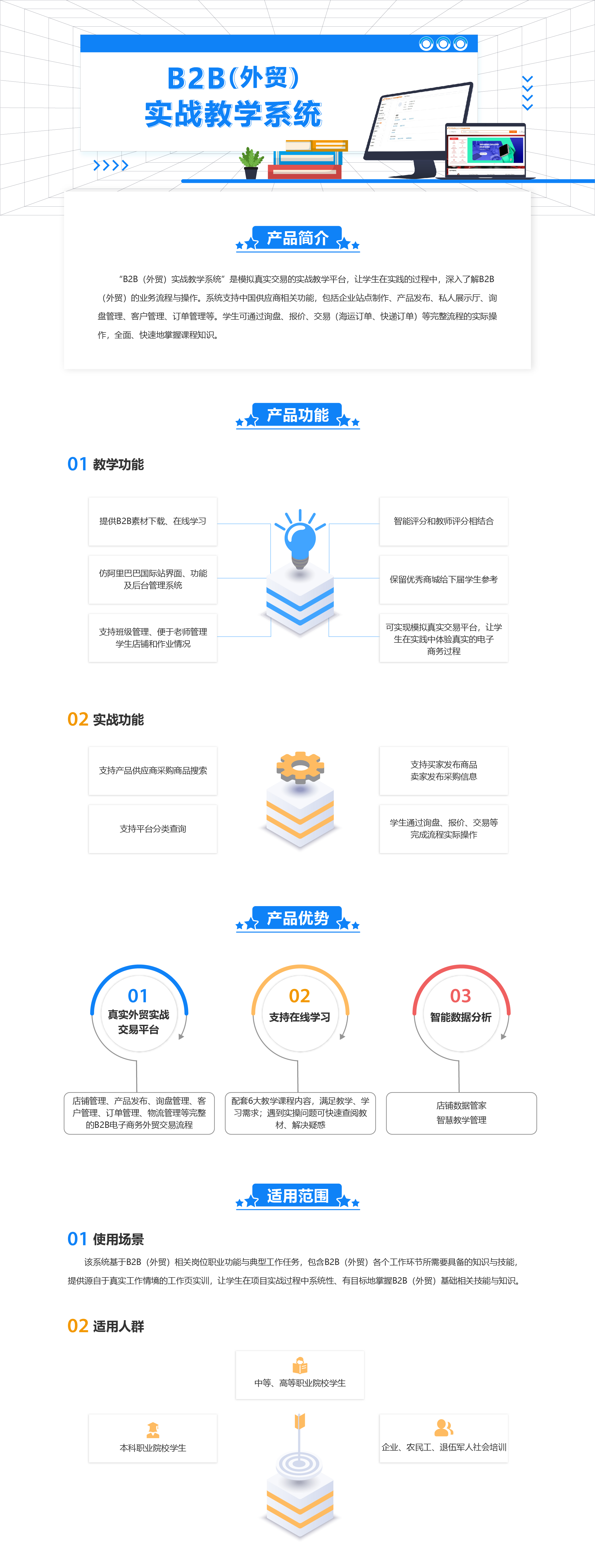 B2B外贸实战教学系统-08.jpg