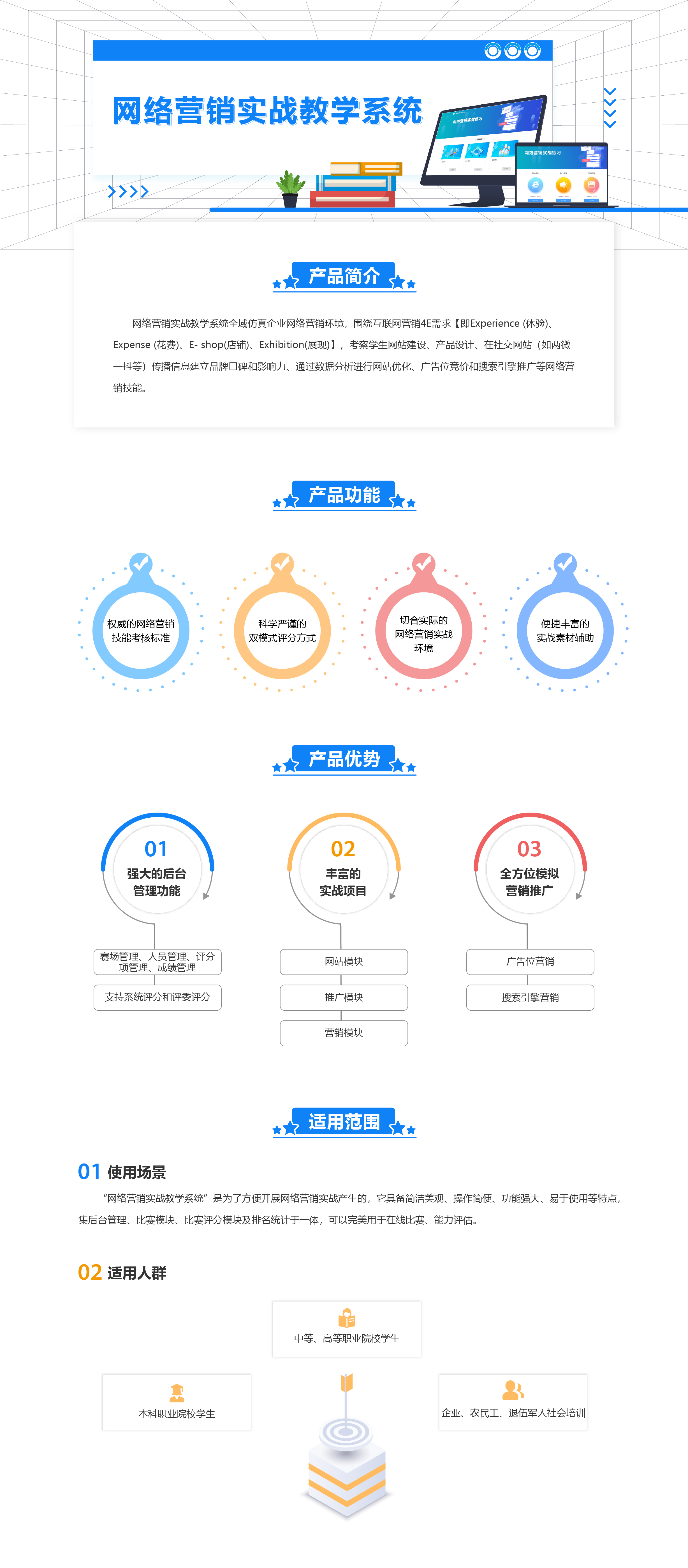 网络营销实战教学系统-11.jpg