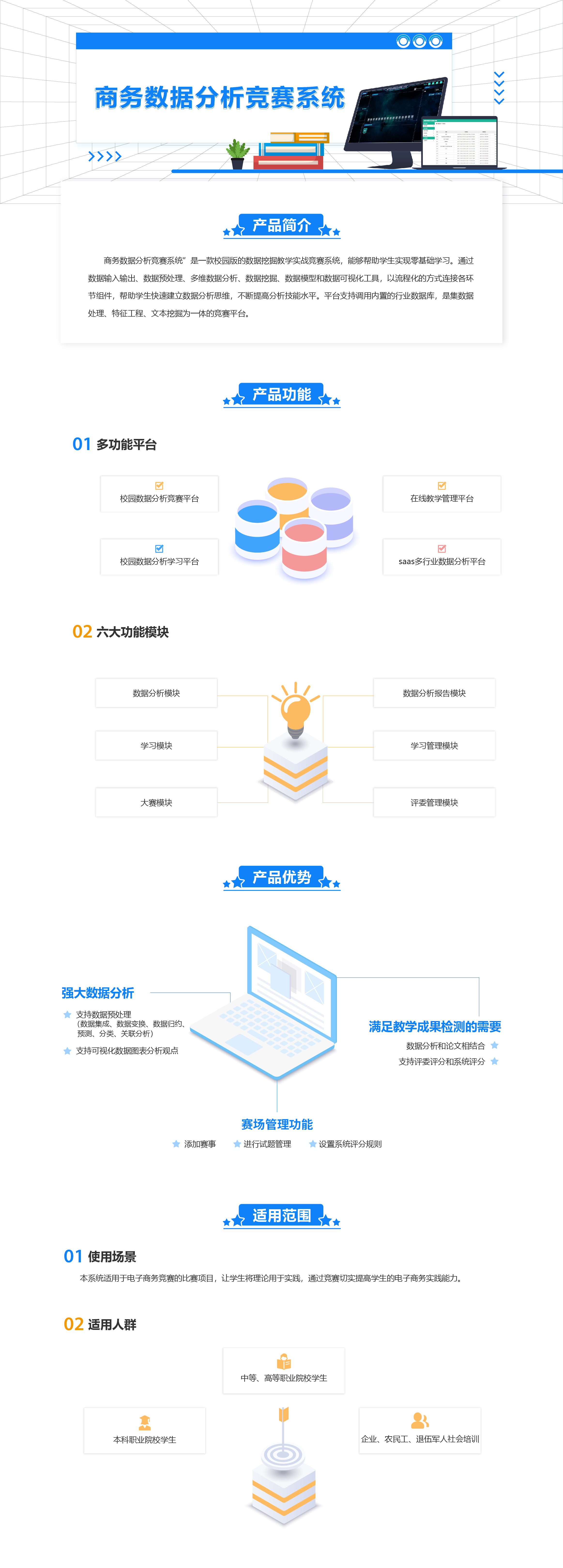 商务数据分析竞赛系统-20.jpg