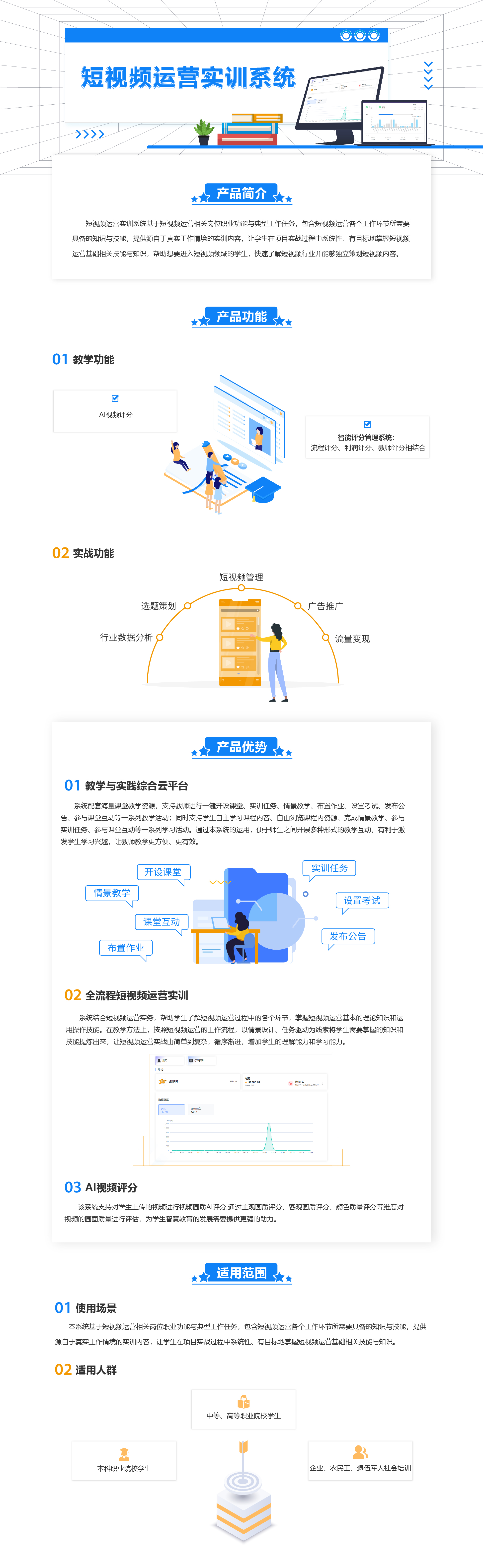 短视频运营实训系统-网页.jpg