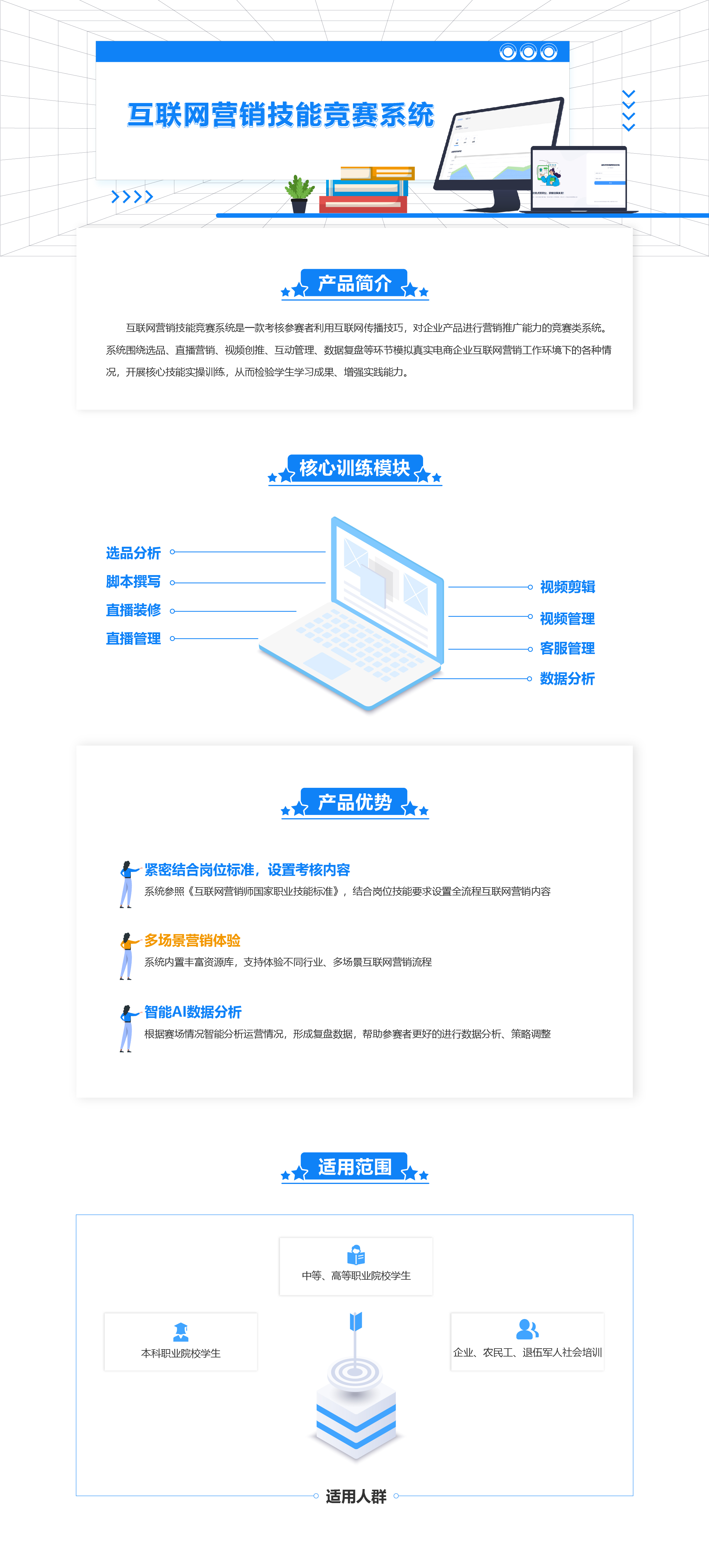 互联网营销技能竞赛系统.jpg