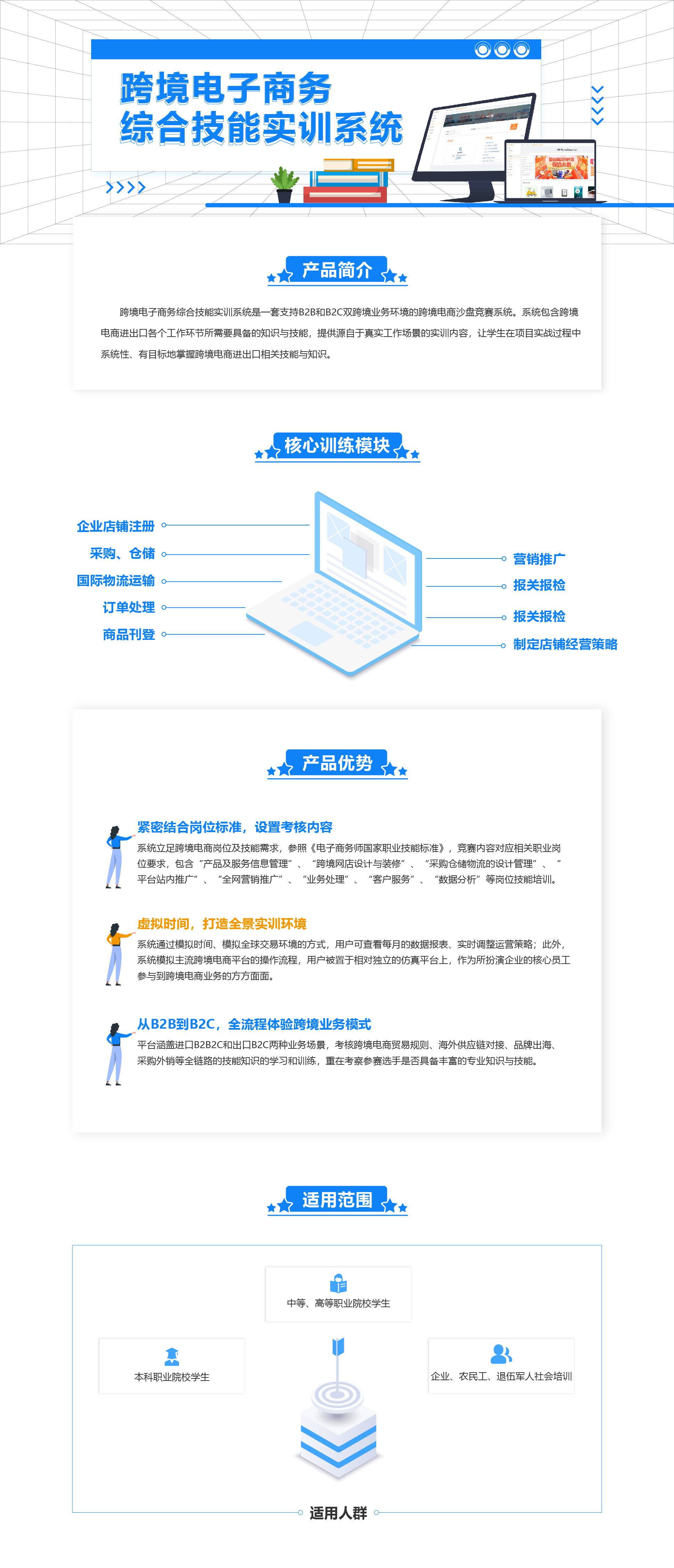 跨境电子商务综合技能实训系统.jpg